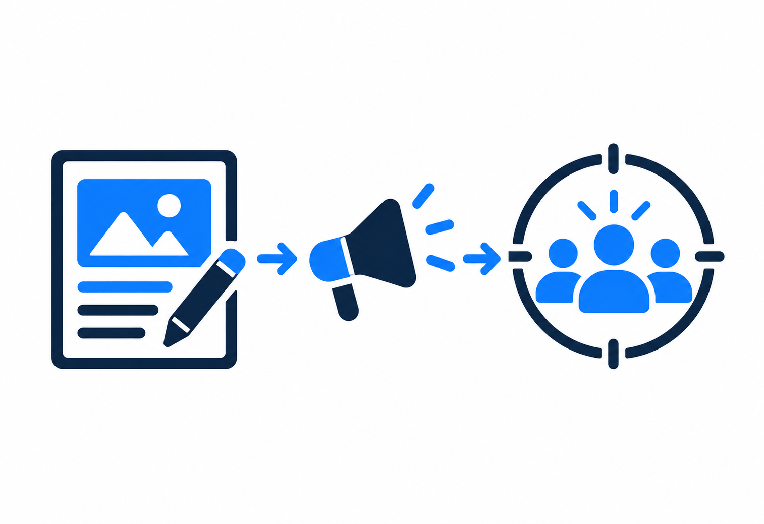 Generación de contenido